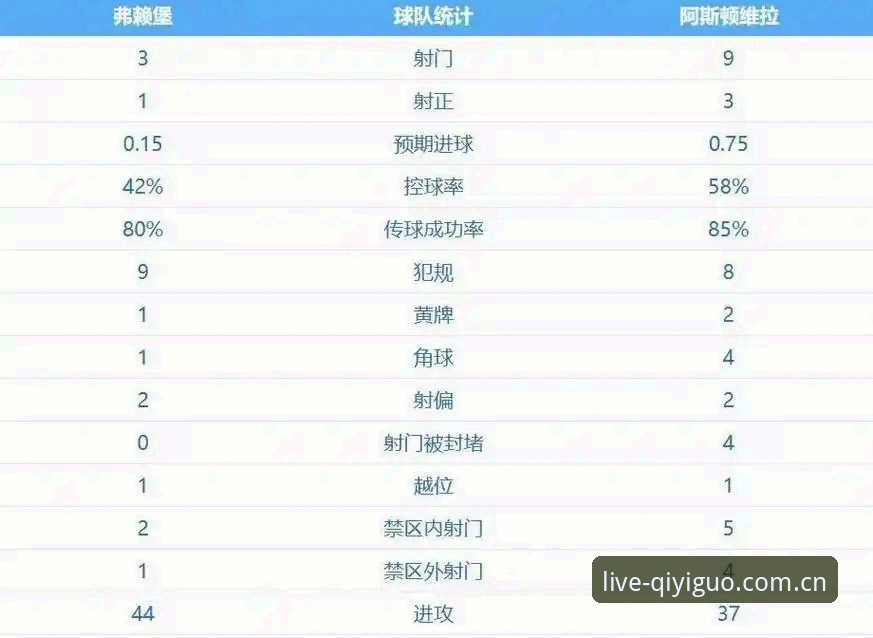 揭秘埃梅里欧联杯五冠王背后的数据密码：一个教练如何重塑三支球队的命运